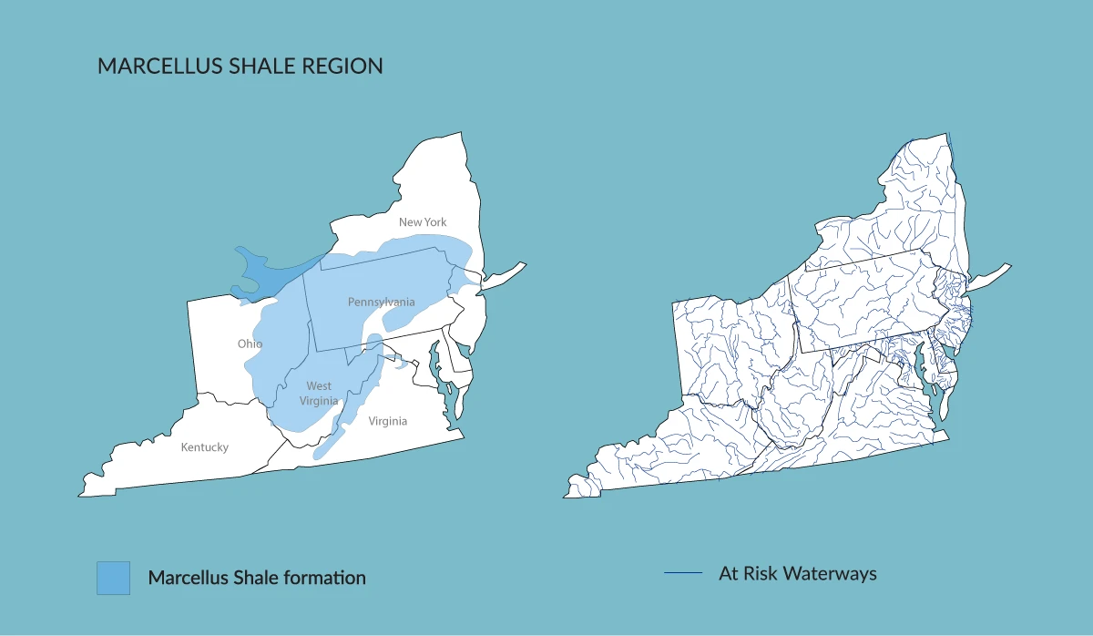 Marcellus Shale Region